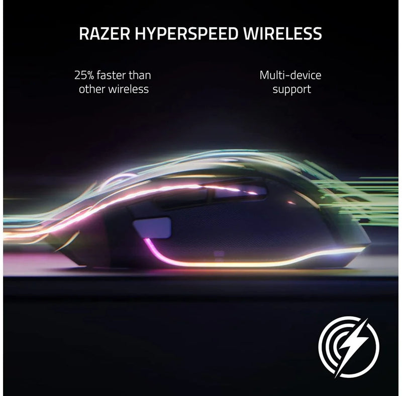 Razer Basilisk V3 Pro Customizable Wireless Gaming Mouse - DELENordic.com