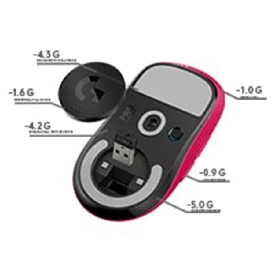 Logitech G PRO X Superlight Wireless Gaming Mouse, Magenta
