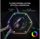 Razer Basilisk V3 Pro Customizable Wireless Gaming Mouse - DELENordic.com Razer Basilisk V3 Pro Customizable Wireless Gaming Mouse