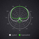 Razer Seiren X Microphone - DELENordic.com Razer Seiren X Microphone